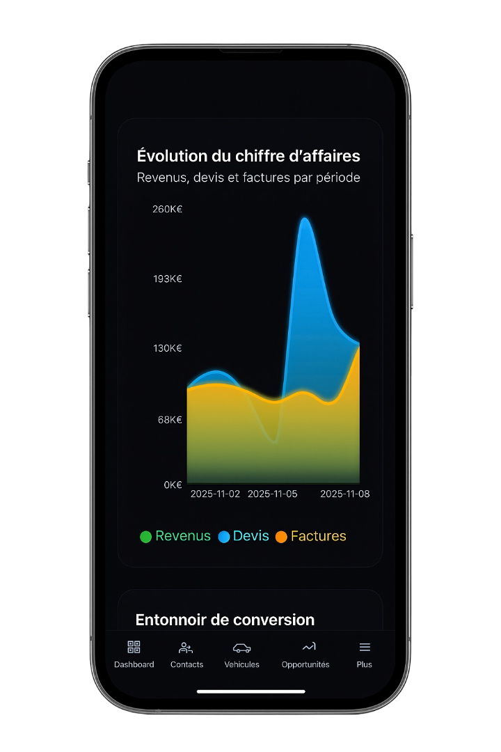 Interface AutoLink modules